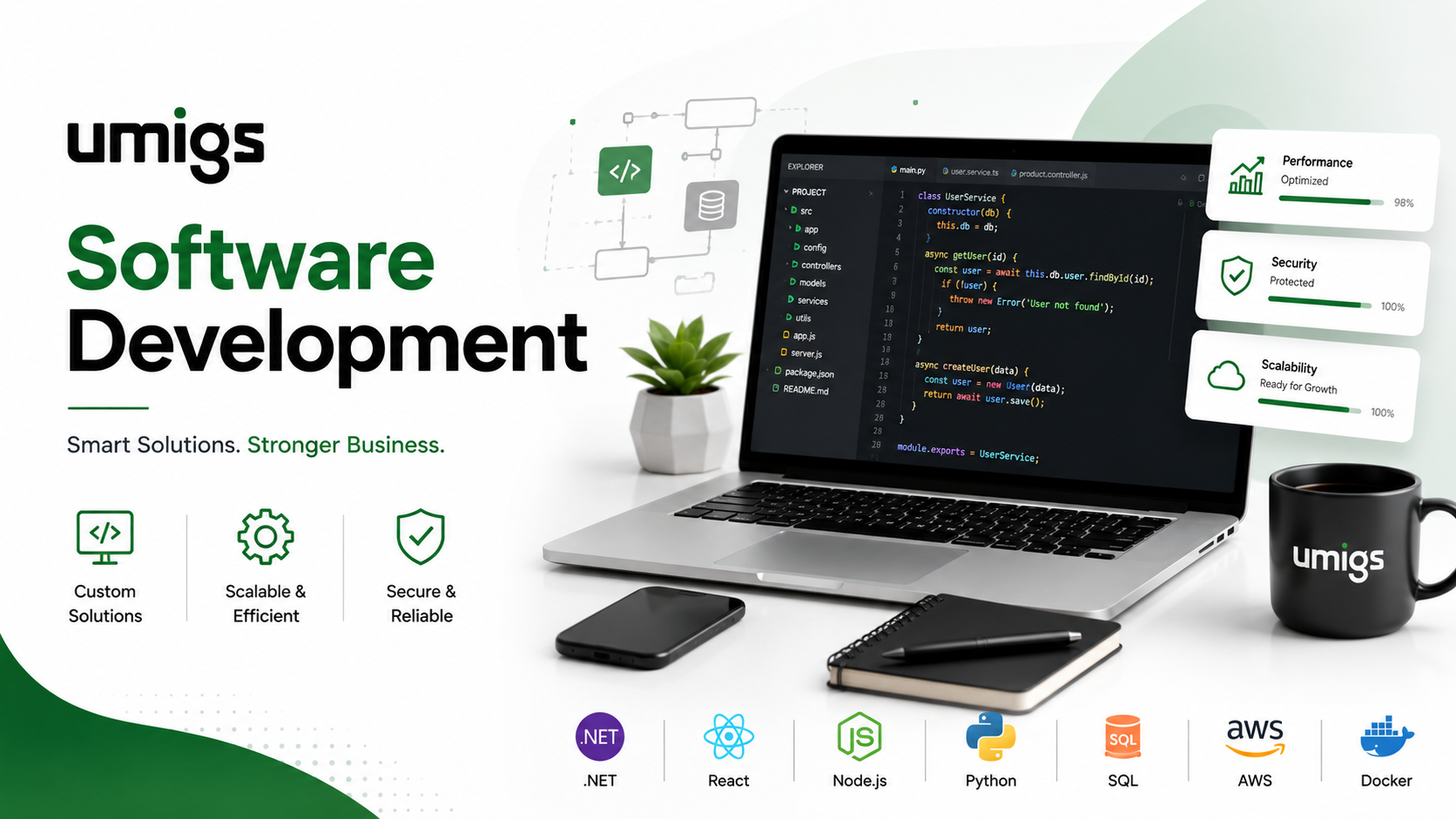 Software Development